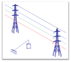 Impressed-voltages-pic4