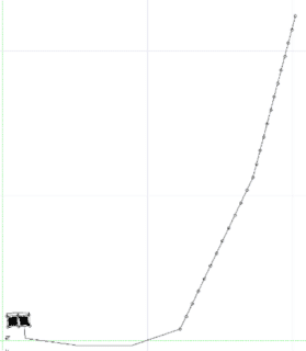 Figure 1: Radial Electrode example