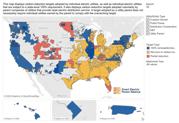carbon-reduction-tracker
