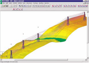 PLS-CADD transmission line model