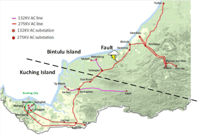 2015 Split of Sarawak Network into Two Islands