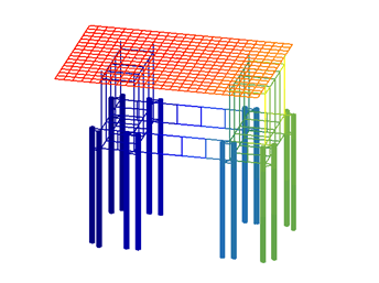 Figure 1 – CDEGS HiFREQ Model of an offshore platform Figure generated by CDEGS (produced by SES & Technologies)
