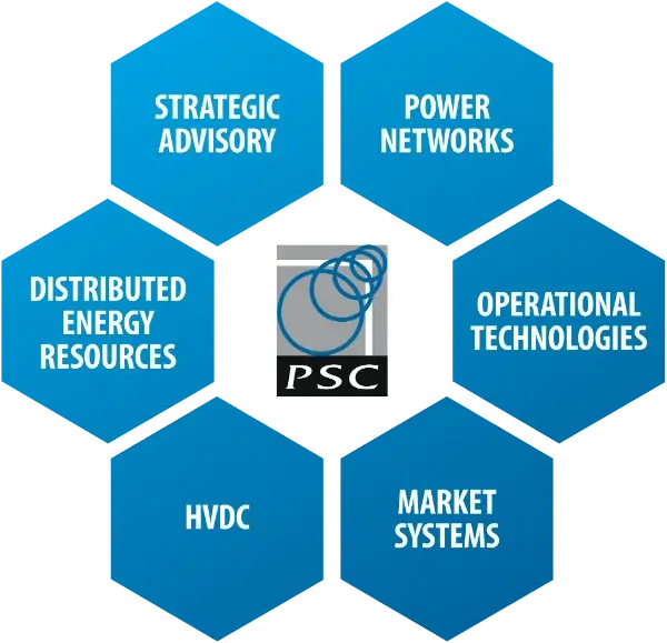 service-lines-graphic