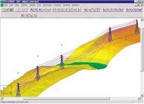 TransGrid Aerial Laser Survey (ALS) Project