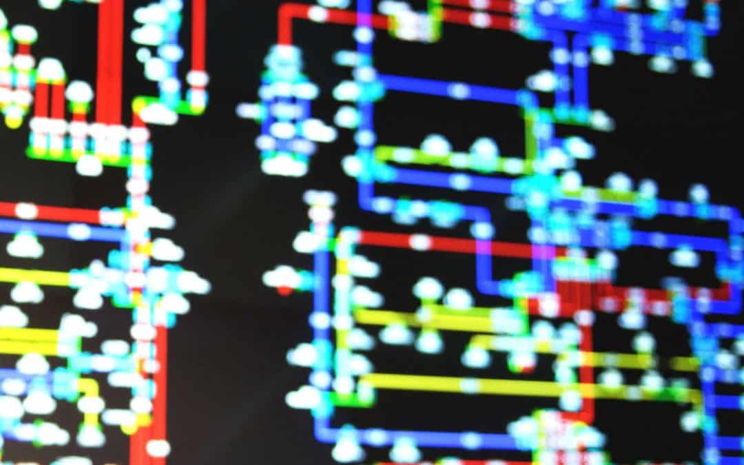 Operating Data Model Assessment