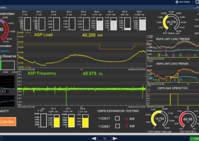 Territory Generation – remote operations centre (ROC) update