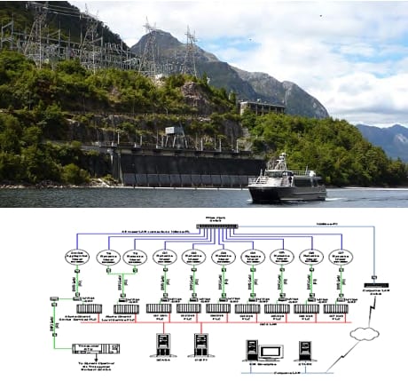 Hydro power stations